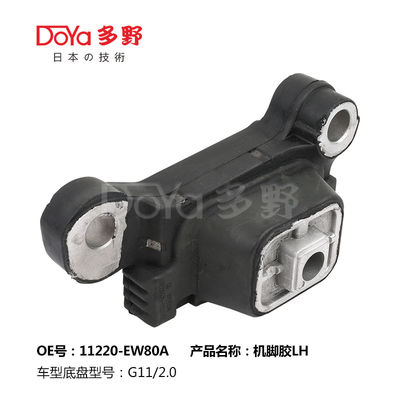 Nissan Engine Mounting 11220-EW80A