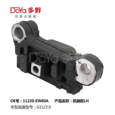 Nissan Engine Mounting 11220-EW80A